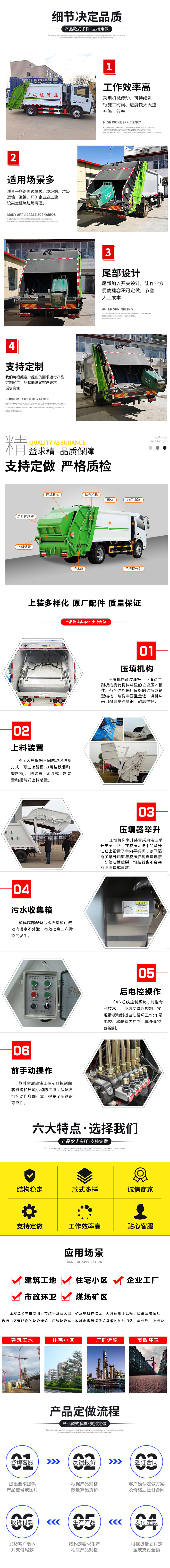 凯马4方压缩垃圾车