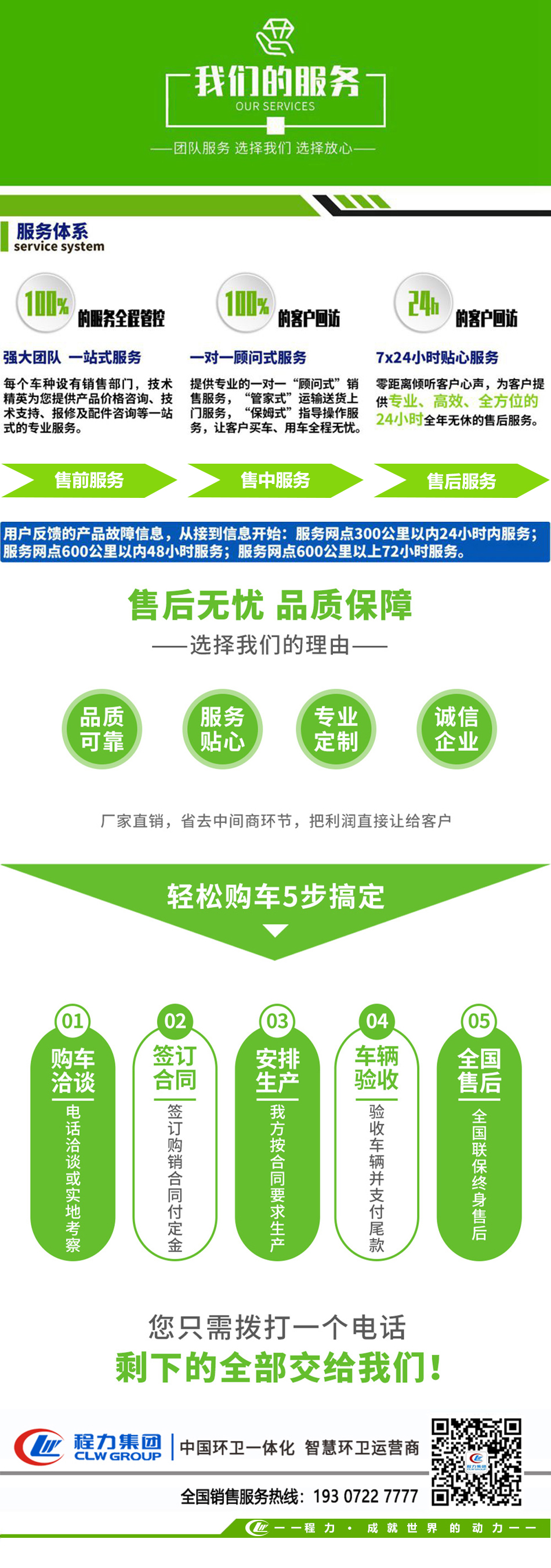 东风途逸2.5方洒水车