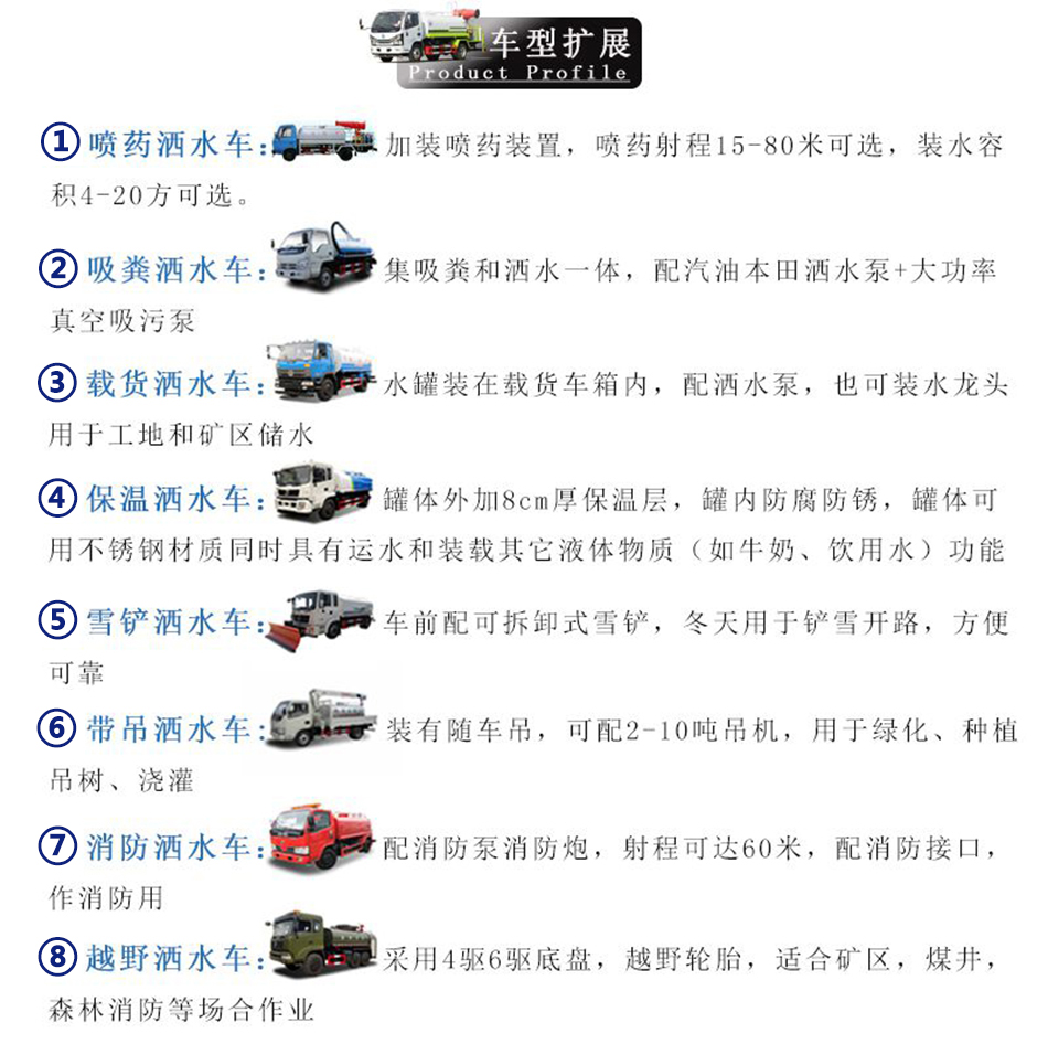 5-10方东风雾炮抑尘车