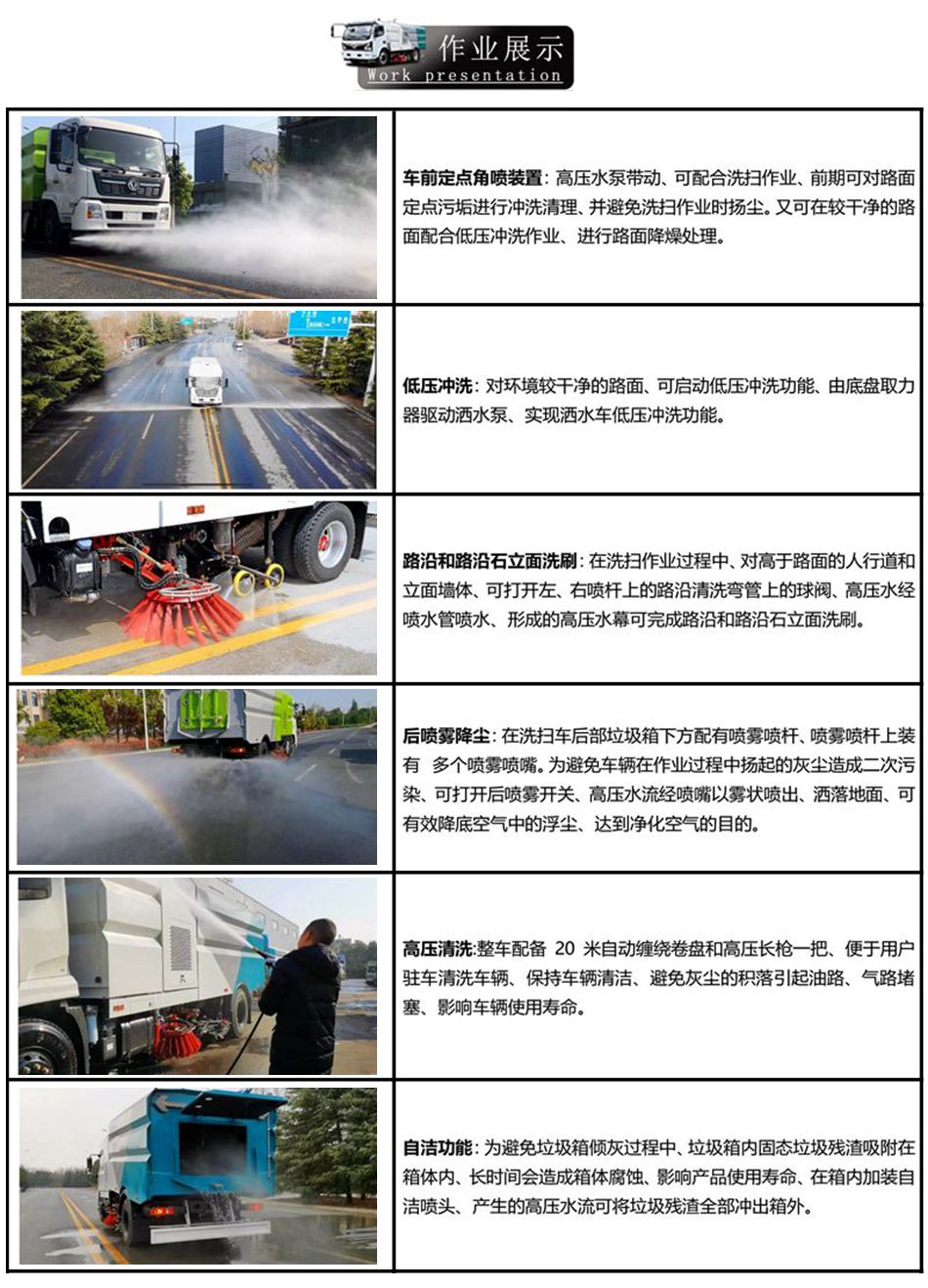 东风途逸蓝牌洗扫车