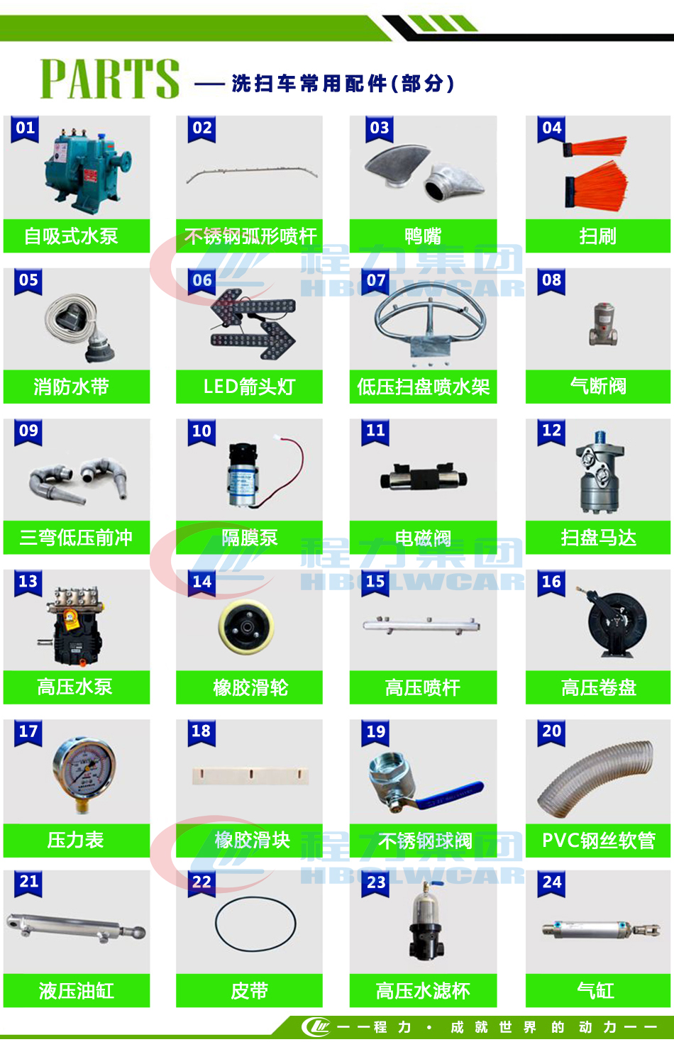 东风途逸蓝牌洗扫车