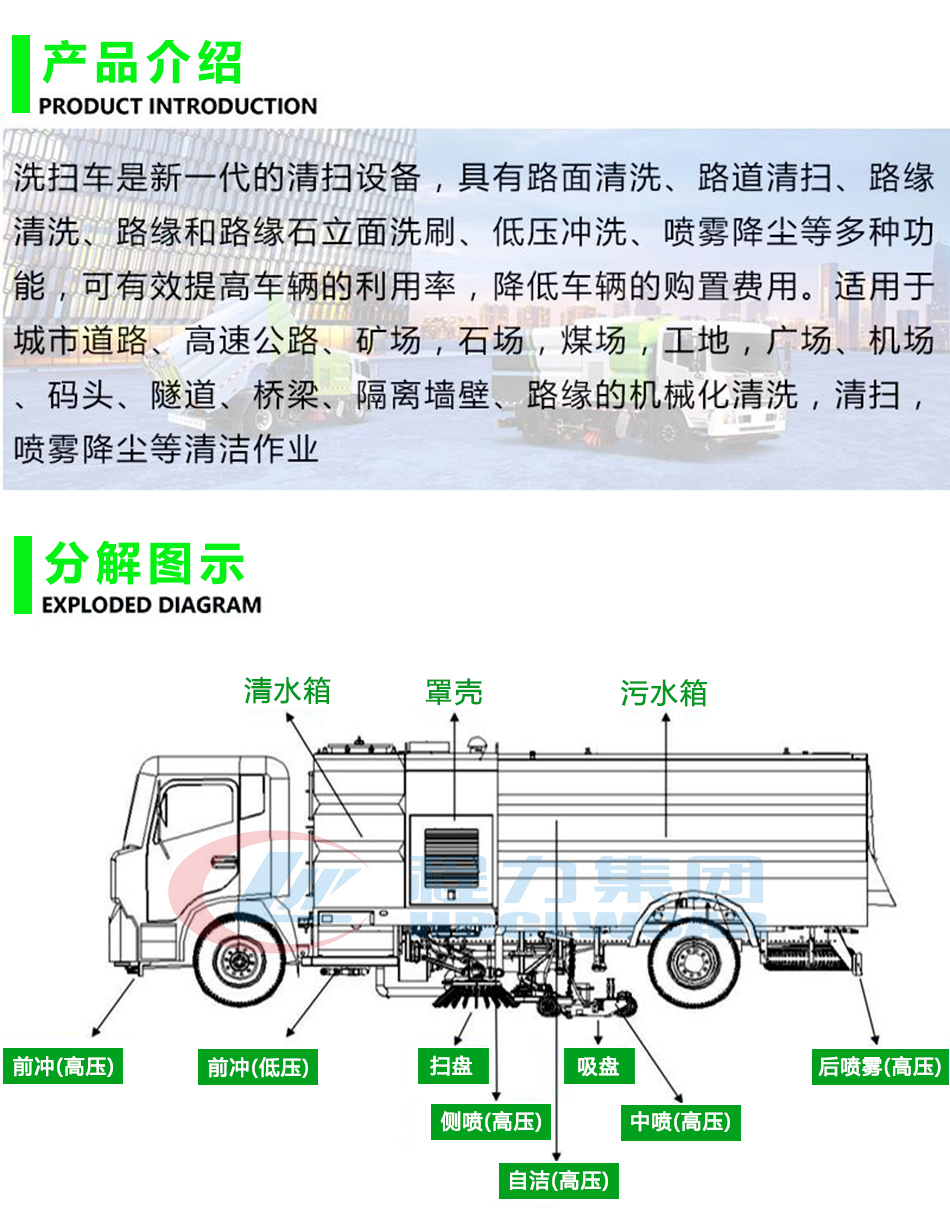 长安2方蓝牌扫路车