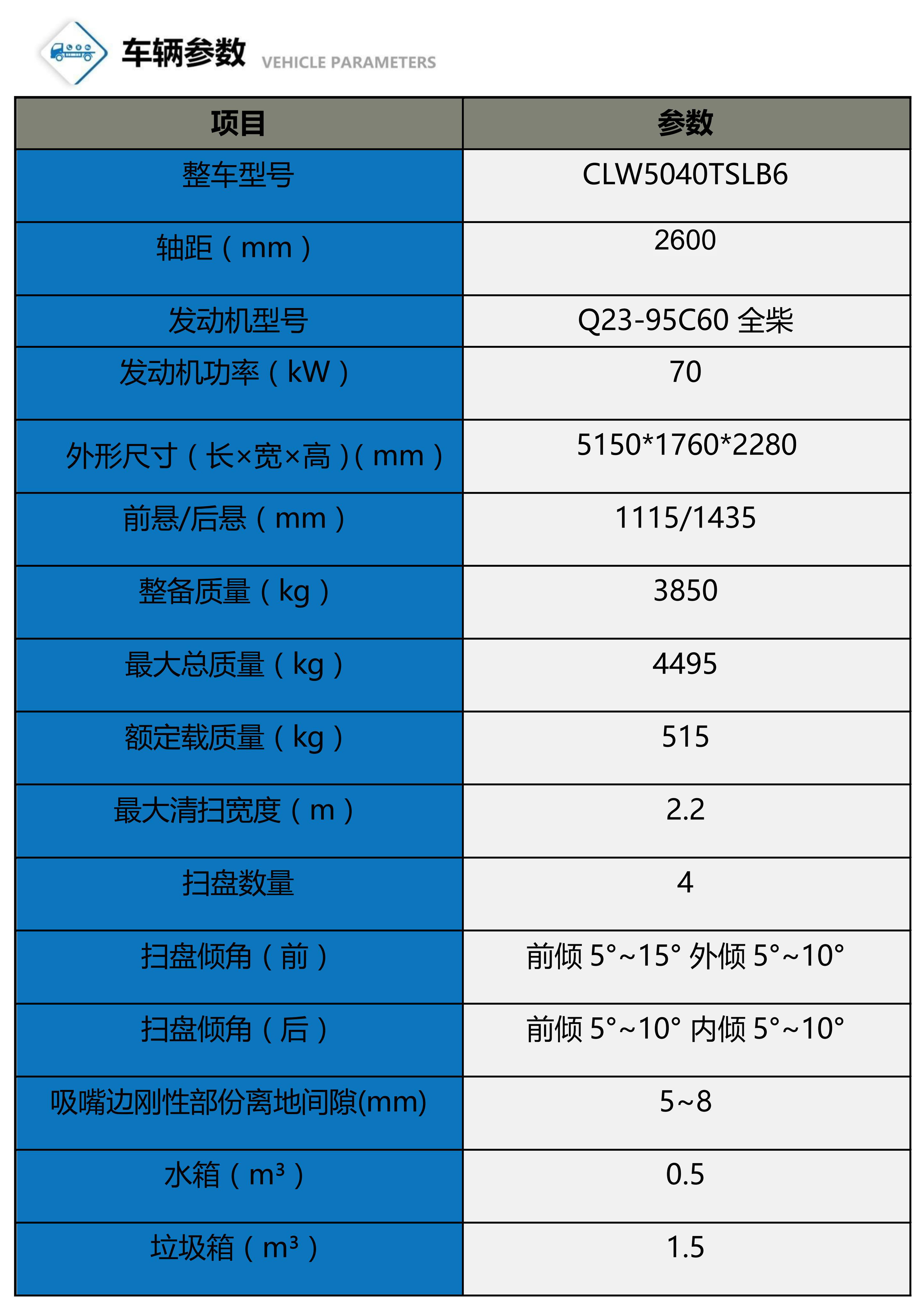 福田小卡蓝牌扫路车