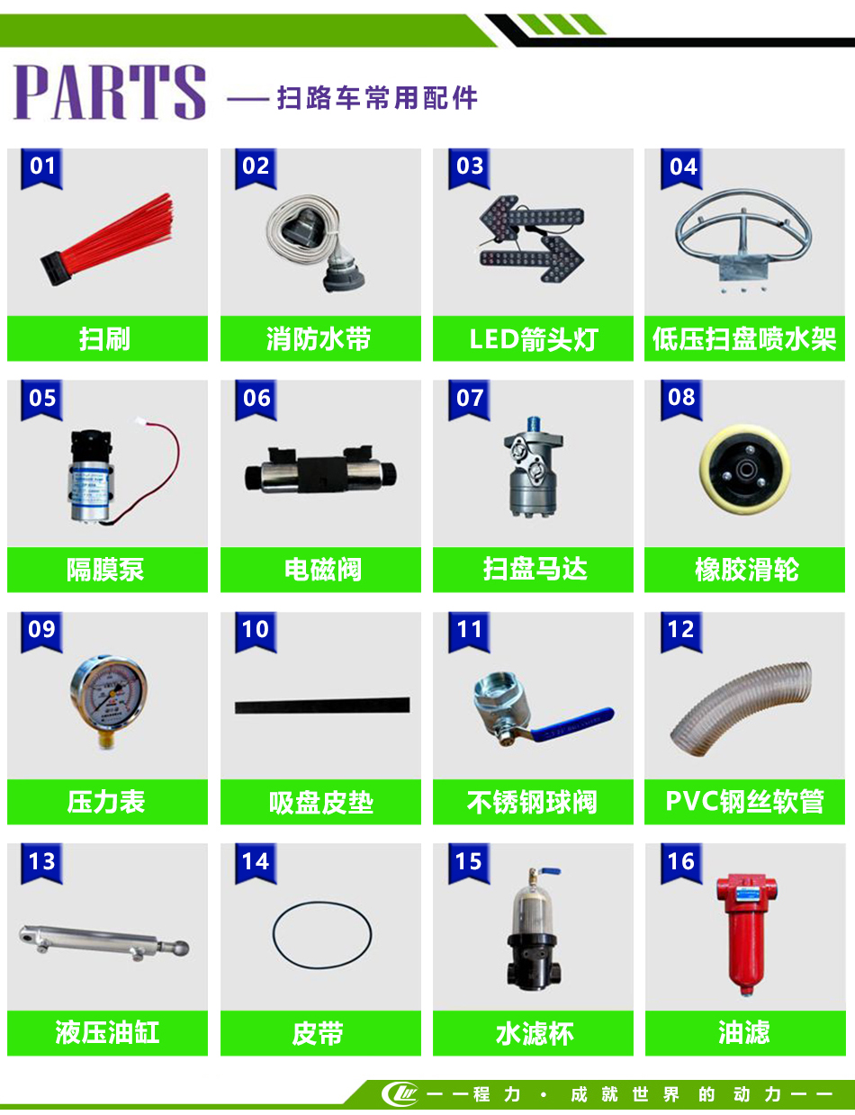 长安2方蓝牌扫路车