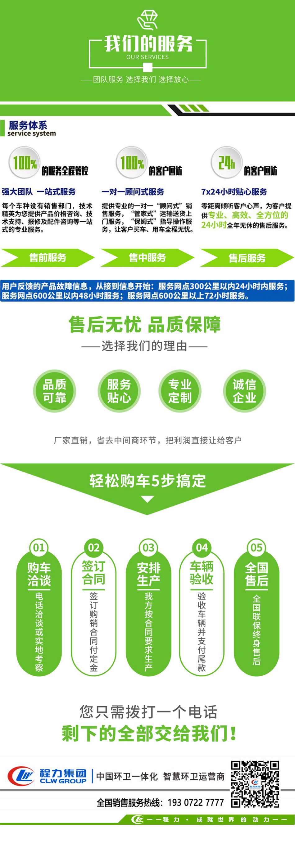 东风大多利卡吸尘车1.5水6尘