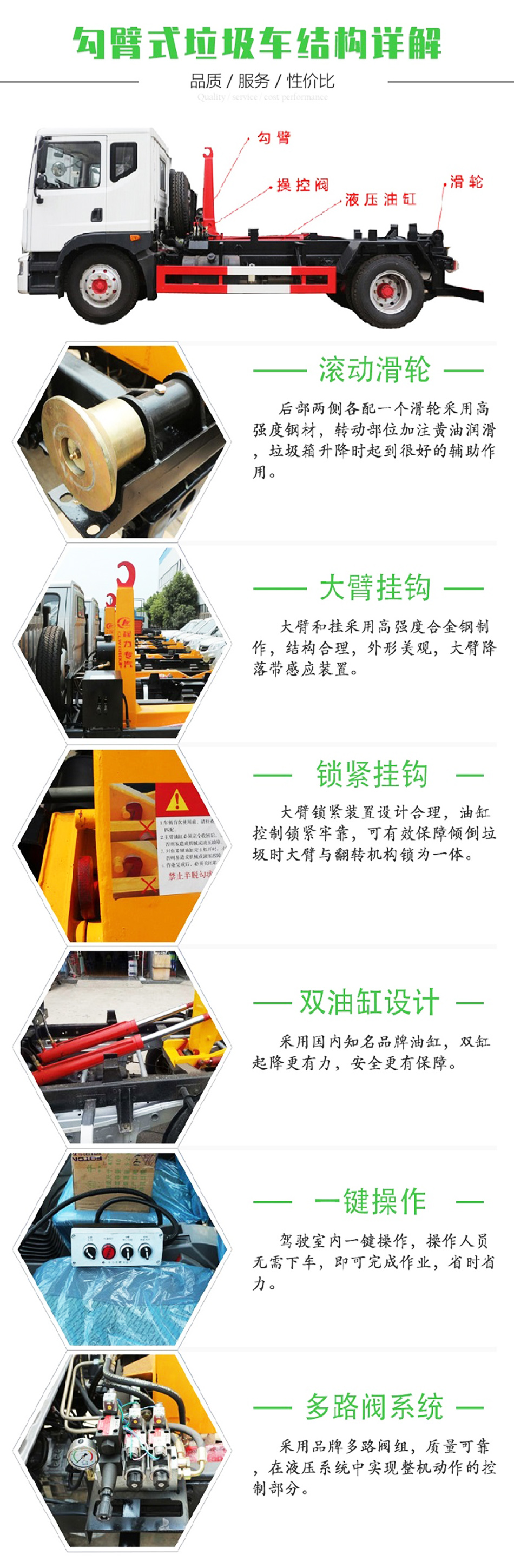 长安2900勾臂垃圾车