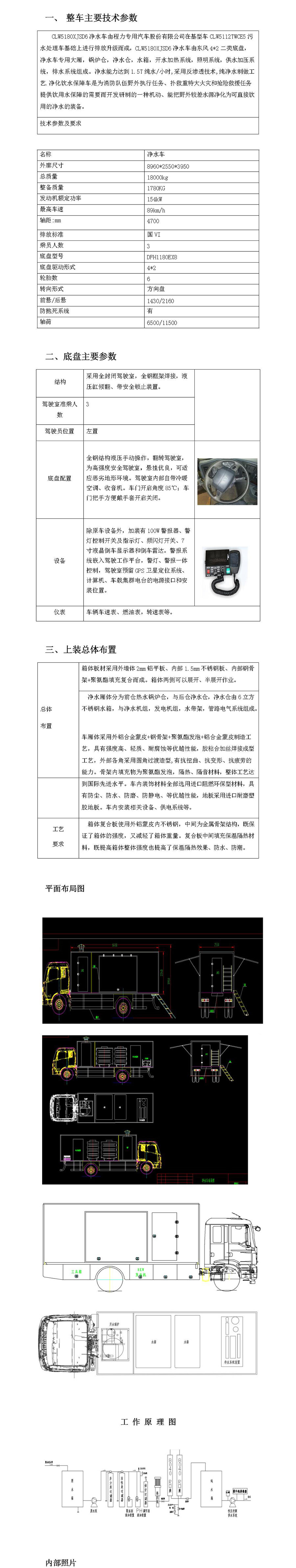 东风多利卡D7净水车