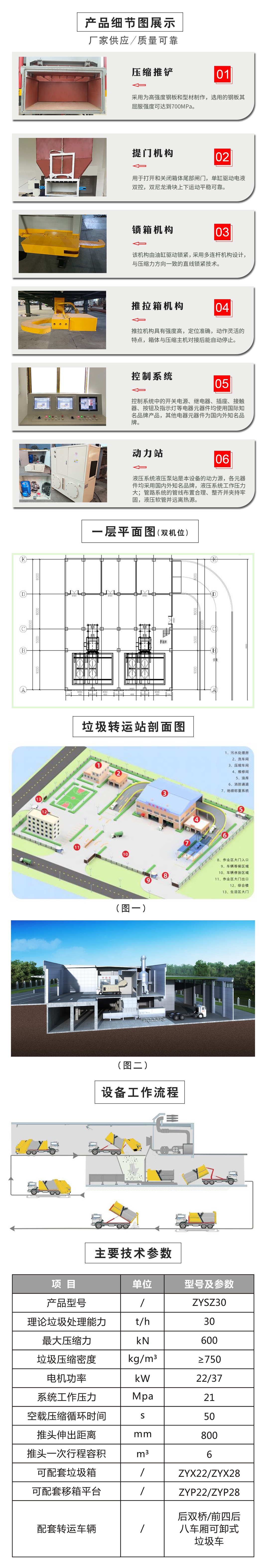 中大型水平直压式垃圾站
