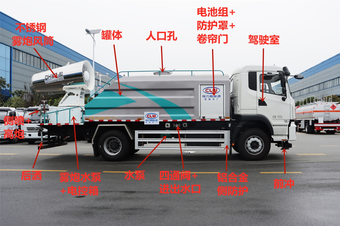 CL5090TDYBEV东风纯电动多功能抑尘车