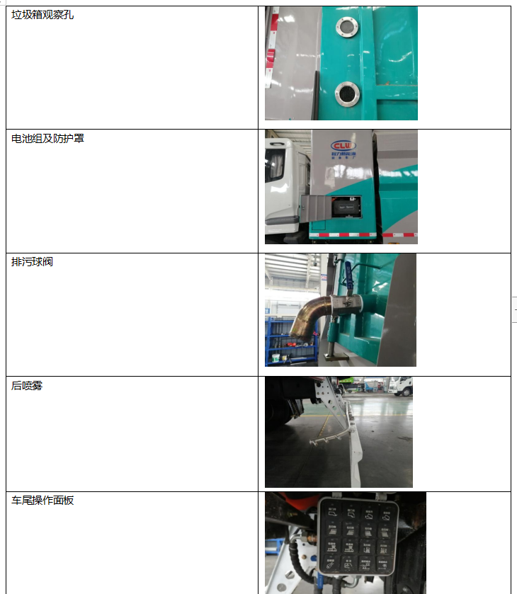 比亚迪CL5122TXSBEV型纯电动洗扫车