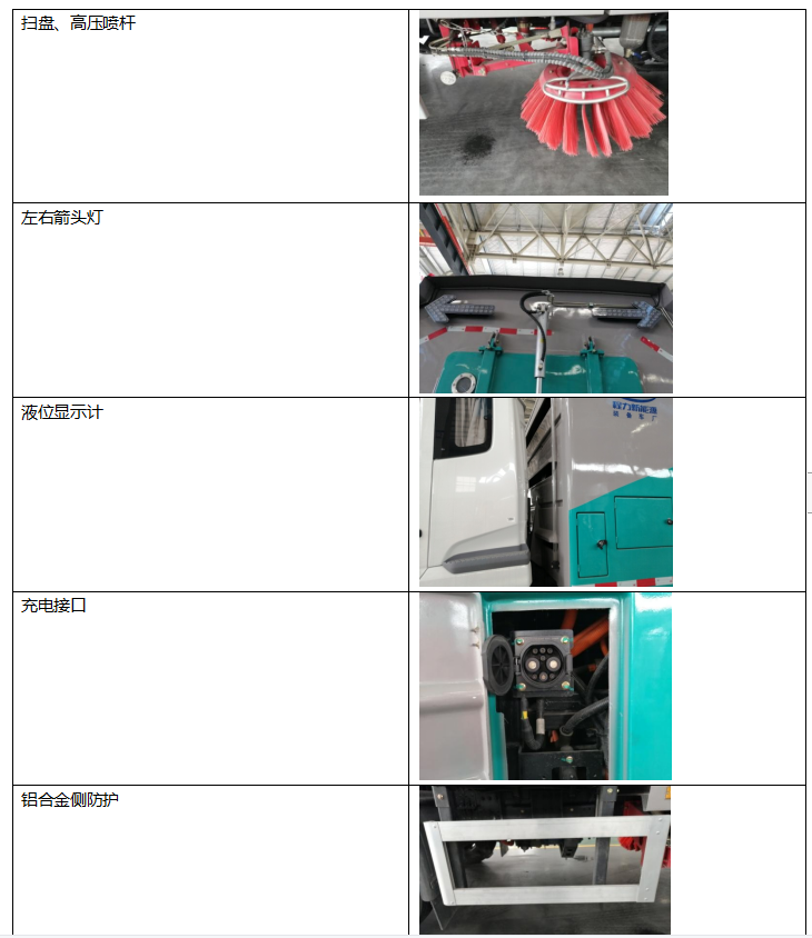 比亚迪CL5122TXSBEV型纯电动洗扫车